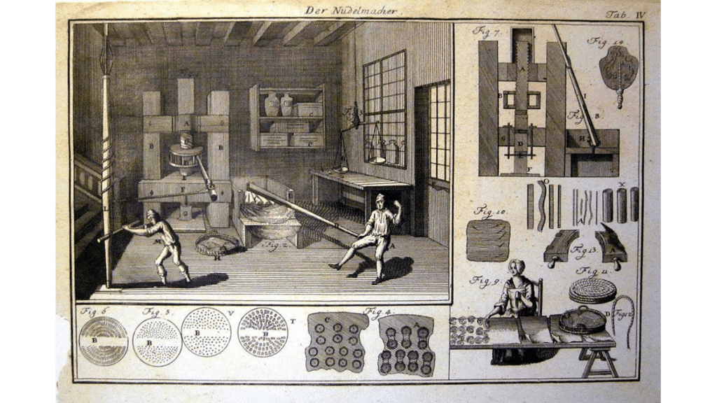 Eine historische Darstellung der Nudelproduktion im Nudelcenter Riesa.