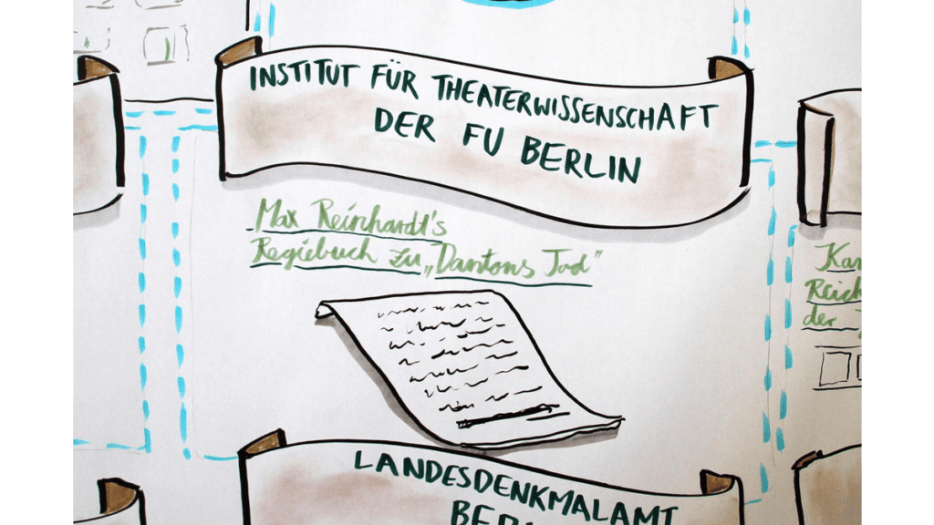 Eine Grafik des Instituts für Theaterwissenschaft der FU Berlin.